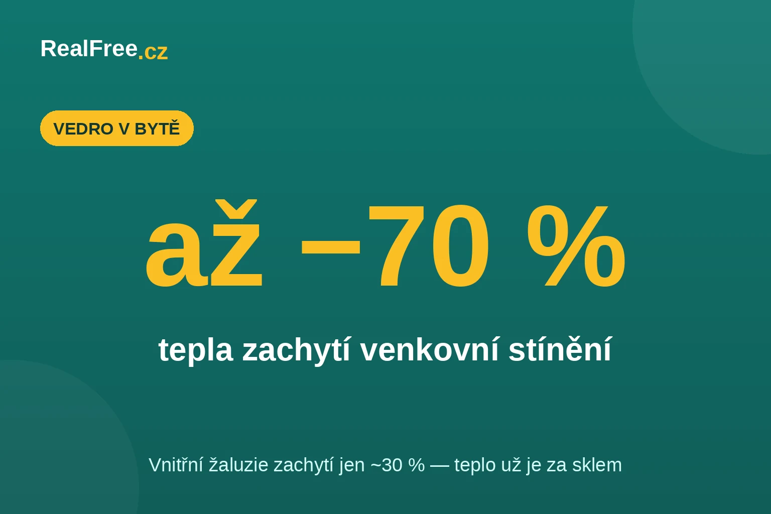 Infografika: vonkajšie tienenie zníži tepelný zisk až o 70 %