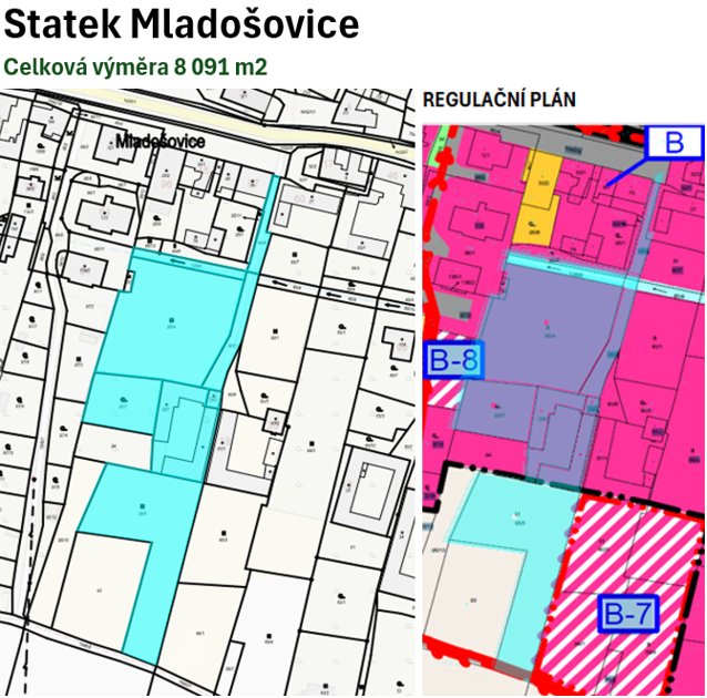 Zemědělská usedlost 8 091 m² součástí 2 811 m² pozemek pro bydlení — foto 15