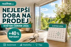 Najlepší čas na predaj bytu 2026: Sezónnosť, ceny, štatistiky — Slovensko